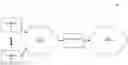 Fig. 01 - Packet fragment forwarding without reassembly