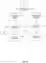 Fig. 14 - Packet fragment forwarding without reassembly