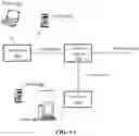 Fig. 08 - Policy based automatic flow collection discovery