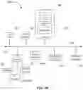 Fig. 09 - Policy based automatic flow collection discovery
