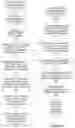 Fig. 07 - Messaging bot selection in multi-bot chat sessions