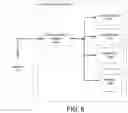 Fig. 07 - Intermediary device for data message network routing