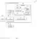 Fig. 02 - Multi-tenant aware dynamic host configuration protocol (DHCP) mechanism for cloud networking