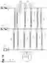 Fig. 02 - Detecting aggressive or attacking behaviors in IMS SIP signaling