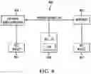 Fig. 10 - System and method for performing social media cryptocurrency transactions
