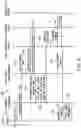 Fig. 12 - System and method for performing social media cryptocurrency transactions