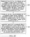 Fig. 16 - System and method for performing social media cryptocurrency transactions