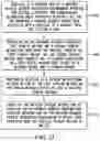 Fig. 22 - System and method for performing social media cryptocurrency transactions