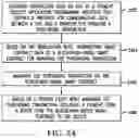 Fig. 25 - System and method for performing social media cryptocurrency transactions