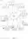 Fig. 02 - Predicting input locations for data aggregation using machine learning