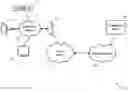 Fig. 01 - Simplified configuration of a network device