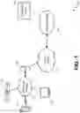 Fig. 02 - Simplified configuration of a network device
