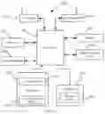 Fig. 03 - Authorization credential migration method, terminal device, and service server