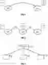 Fig. 02 - Methods, apparatus, and system for controlling access to a local network
