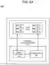 Fig. 08 - Post-commit validation in a distributed ledger