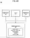 Fig. 09 - Post-commit validation in a distributed ledger