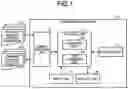 Fig. 02 - Combining apparatus, combining method, and combining program
