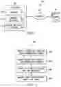 Fig. 02 - Method and apparatus for decryption of encrypted SSL data from packet traces