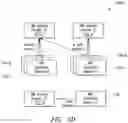 Fig. 08 - Content disposition system and method for processing message content in a distributed environment