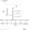 Fig. 02 - Presentation of media in an application