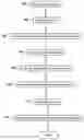 Fig. 01 - Load balancing in blockchain environments
