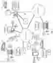 Fig. 02 - Cloud integrated vehicle platform