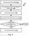 Fig. 07 - Providing fallback results with a front end server