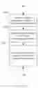 Fig. 15 - Providing access to managed content