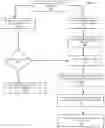 Fig. 01 - Distributed communication and task handling to facilitate operations of application system