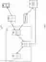 Fig. 02 - Distributed communication and task handling to facilitate operations of application system