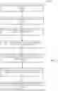 Fig. 04 - Distributed communication and task handling to facilitate operations of application system