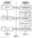 Fig. 06 - METHOD AND SYSTEM FOR DOCKETING