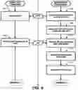 Fig. 07 - METHOD AND SYSTEM FOR DOCKETING
