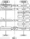Fig. 08 - METHOD AND SYSTEM FOR DOCKETING