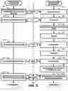 Fig. 09 - METHOD AND SYSTEM FOR DOCKETING