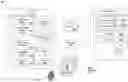 Fig. 01 - Data-centric integration modeling