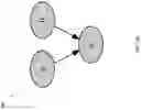 Fig. 08 - Data-centric integration modeling