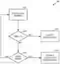 Fig. 01 - Smart Notification System