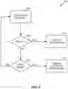 Fig. 03 - Smart Notification System