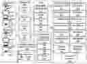 Fig. 01 - System and method for integrated CX-AX contact center testing