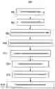 Fig. 01 - Systems and methods for cluster-based voice verification