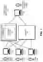 Fig. 02 - Web widget that facilitates telephone calls with customer-support agents and other customer-support services