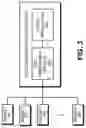 Fig. 05 - Web widget that facilitates telephone calls with customer-support agents and other customer-support services