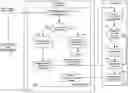 Fig. 01 - Transparent fax call processing in a mobile device