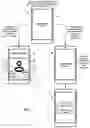Fig. 06 - Transparent fax call processing in a mobile device