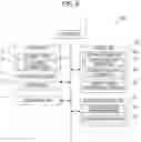 Fig. 07 - Document reading device, image forming apparatus, and guidance notification method