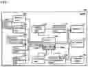 Fig. 02 - Image processing apparatus, control method and customizing information
