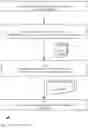 Fig. 01 - Image distortion correction of a camera with a rolling shutter