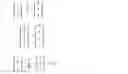 Fig. 02 - Image distortion correction of a camera with a rolling shutter
