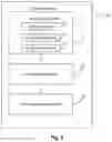 Fig. 08 - Control method, control device, mobile terminal, and computer-readable storage medium